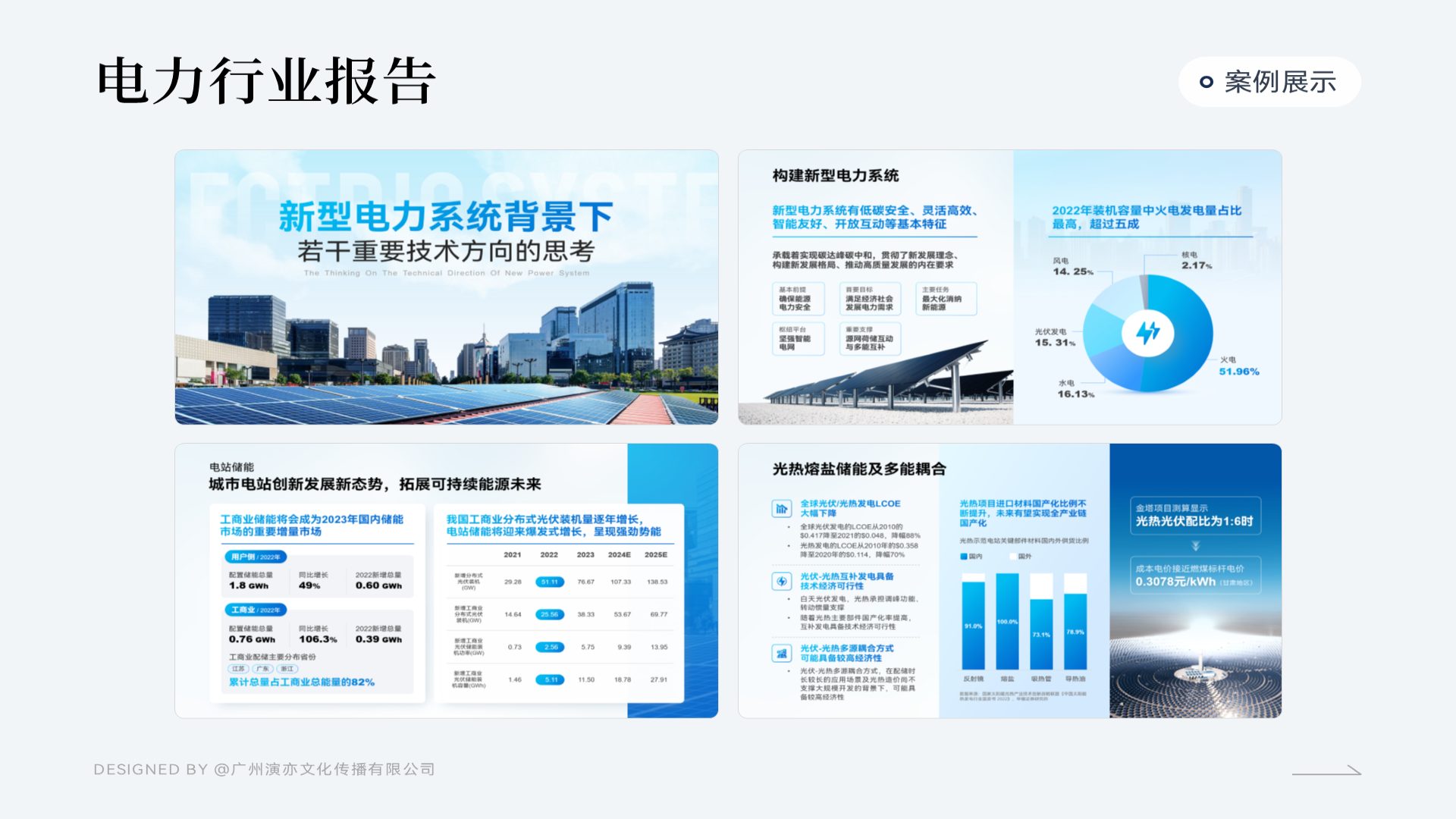 电力行业报告